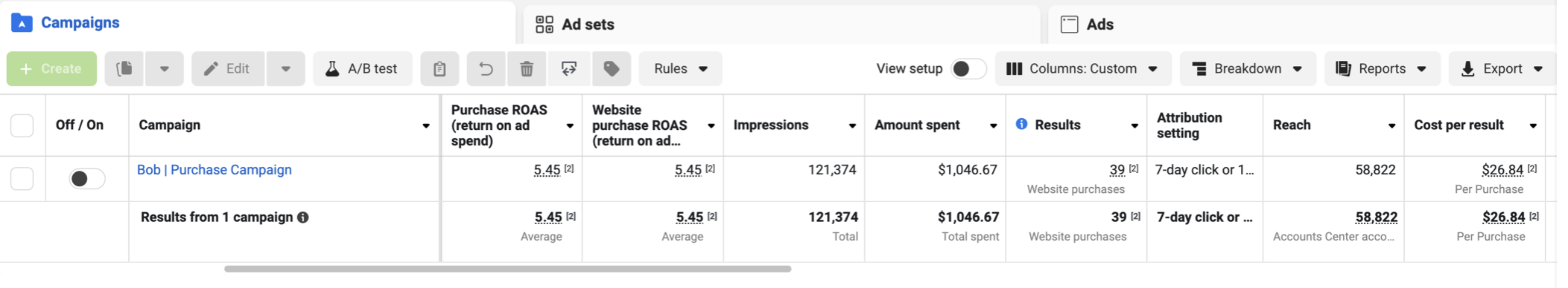 6 ROAS Marketing Bump
